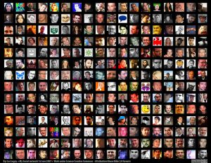 Friendship Redefined? my social network on flickr facebook twitter and mybloglog 300x233 Friendship Redefined?